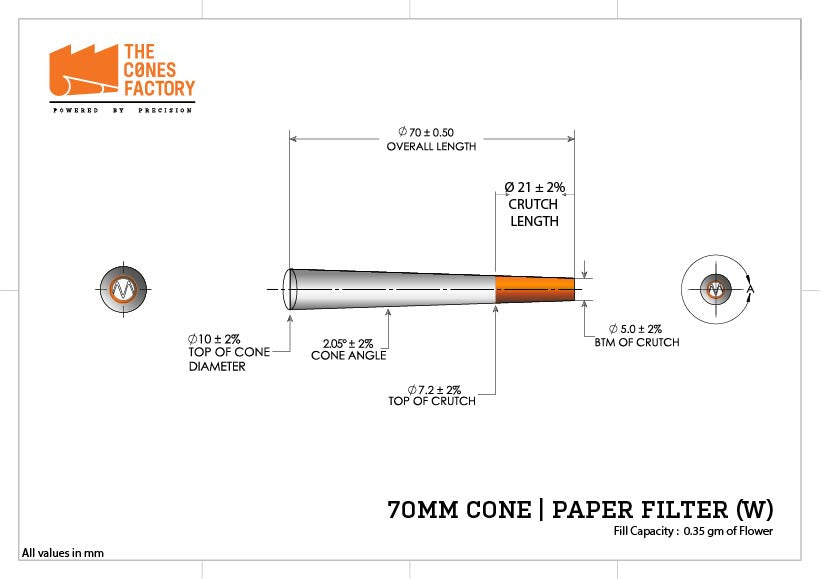 70mm Dogwalker 100% Organic Hemp Paper MW Filter Cones - Image 4