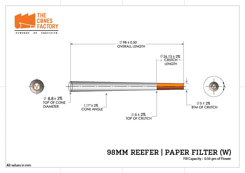 98mm Reefer 100% Organic Hemp Paper MW Filter Cones - Image 4